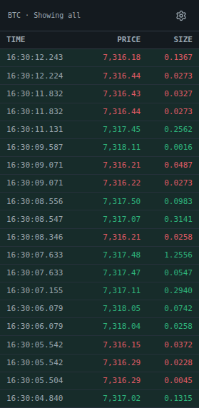 Time and Sales de Apex Trader con operaciones ejecutadas, precio y tamaño